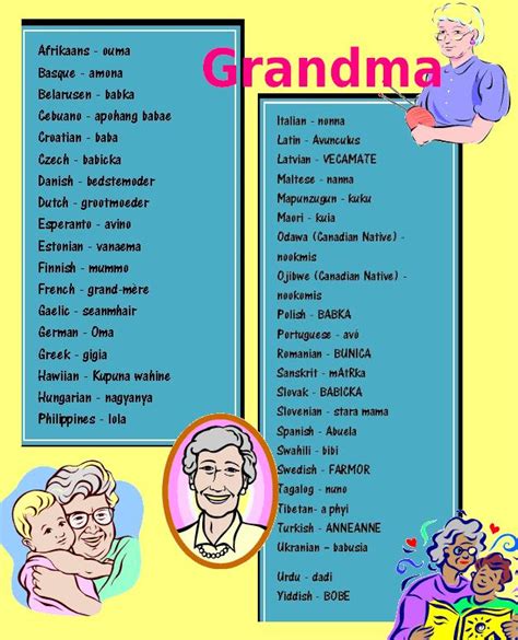 other words for grandmother.